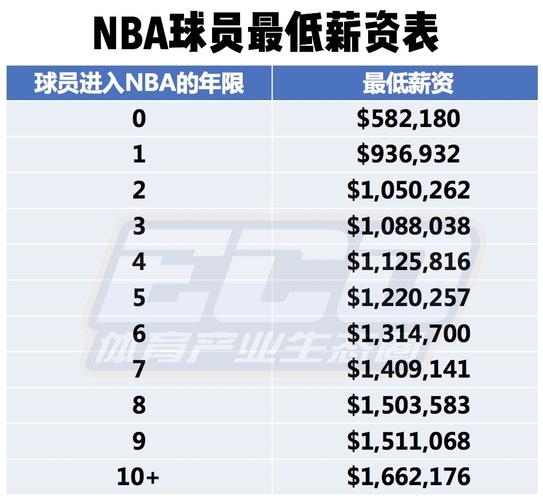 察力证明了